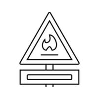 桂林導熱油爐 第1張
